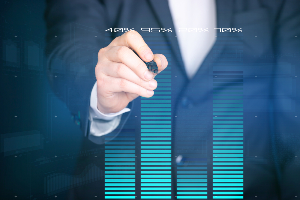 4個簡單步驟 輕鬆制定你的投資計劃