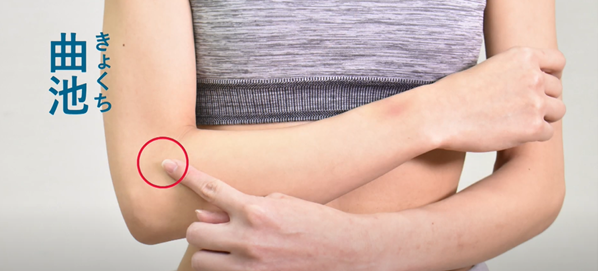 止痕穴位 曲池