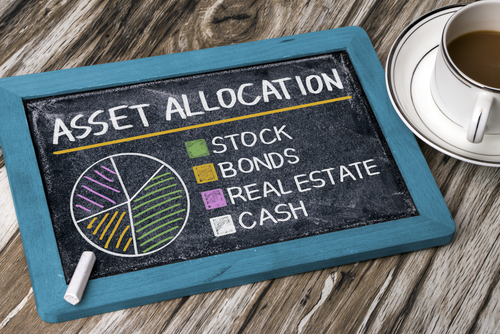 Asset Allocation Strategy – Mixing Portfolio