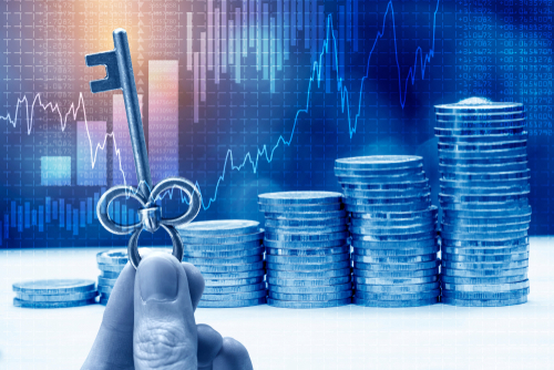 談投資組合中「另類期權」的重要性