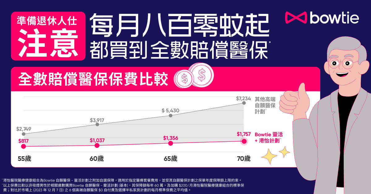 Bowtie 醫療保險:退休人士首選