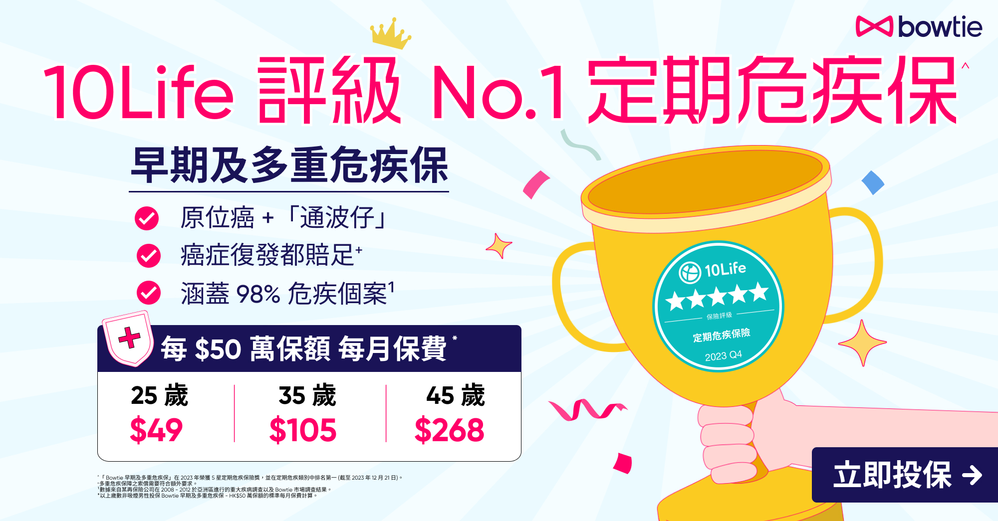 10Life評定5星危疾保產品