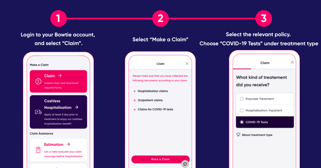 At-home COVID tests claim