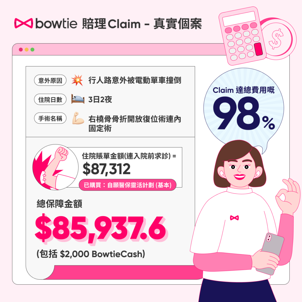 意外被電動單車撞到都有得claim！