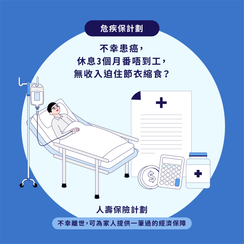 Bowtie人壽保-危疾保