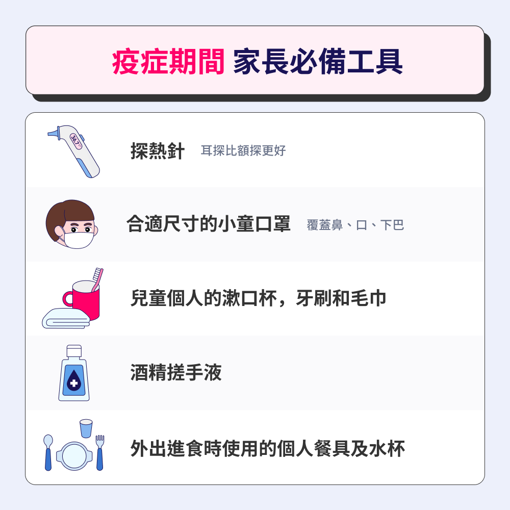 Omicron-家長必備工具