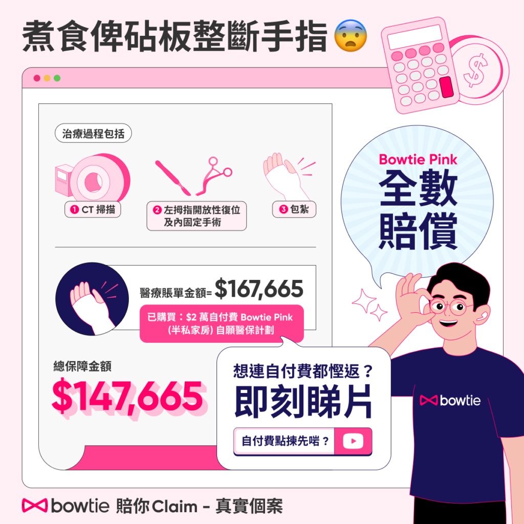 Bowtie Pink 全數賠償手指骨折手術
