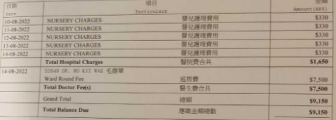 St. Paul's Hospital Pediatrician Bill