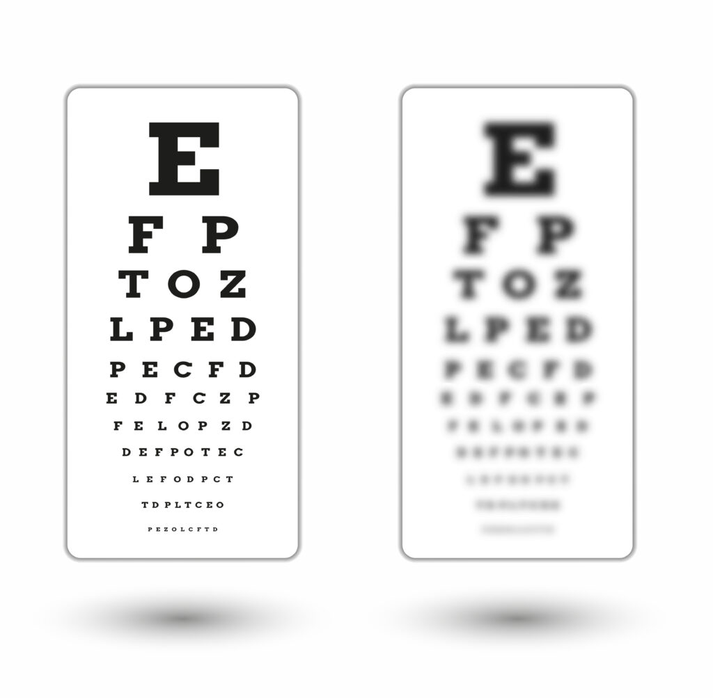 拆解視力測試圖（又名 Snellen Chart）歷史、原理及用途
