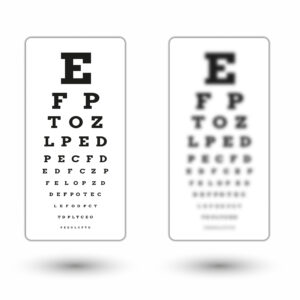 拆解視力測試圖（又名 Snellen Chart）歷史、原理及用途