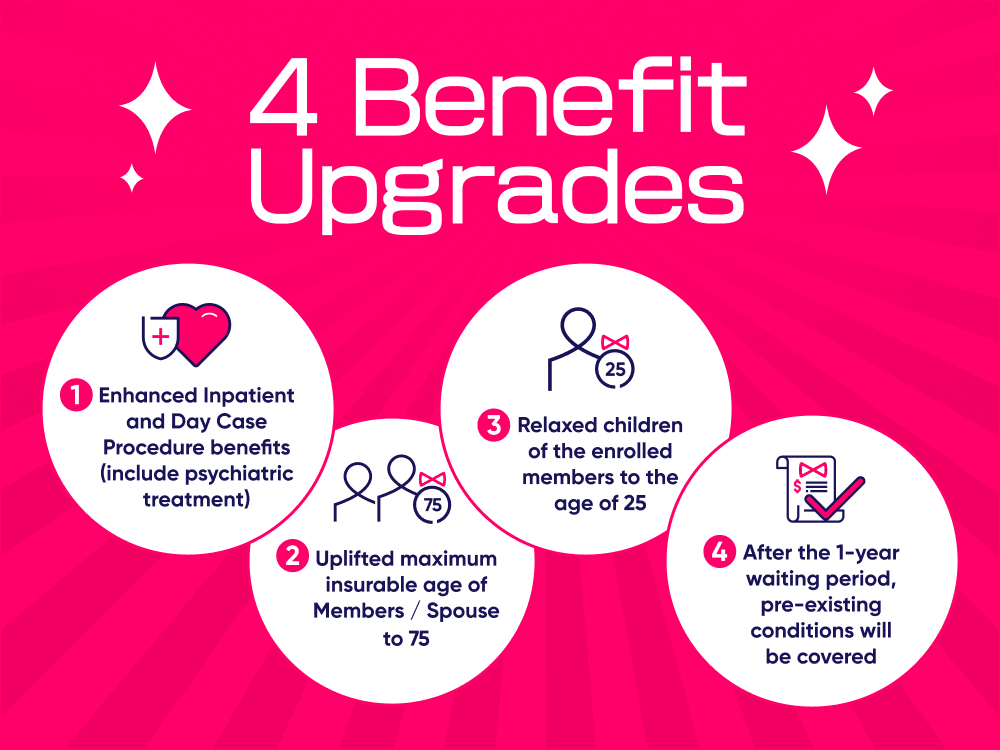 【4 key upgrades for Bowtie's corporate medical insurance】Product that move with the times, co-created by Bowtie and customers