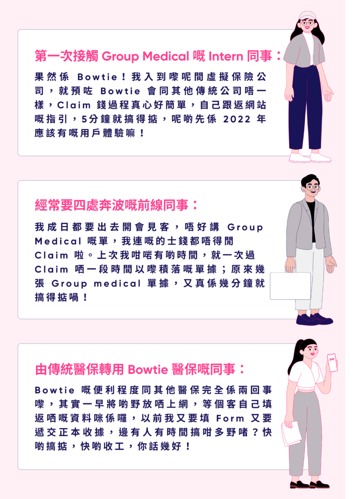 【打工仔必讀】Bowtie Claim 錢實測 & 常見問題！
