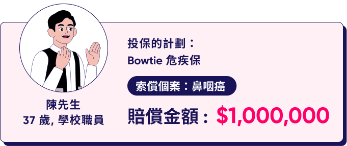 真實危疾索償個案-陳先生