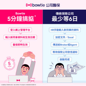 HR想快至5分鐘啟動新同事醫保？Bowtie公司醫保幫到你！