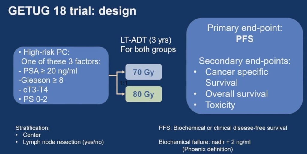【中西醫說】加強電療劑量對高風險的前列腺癌的病人是否更好？