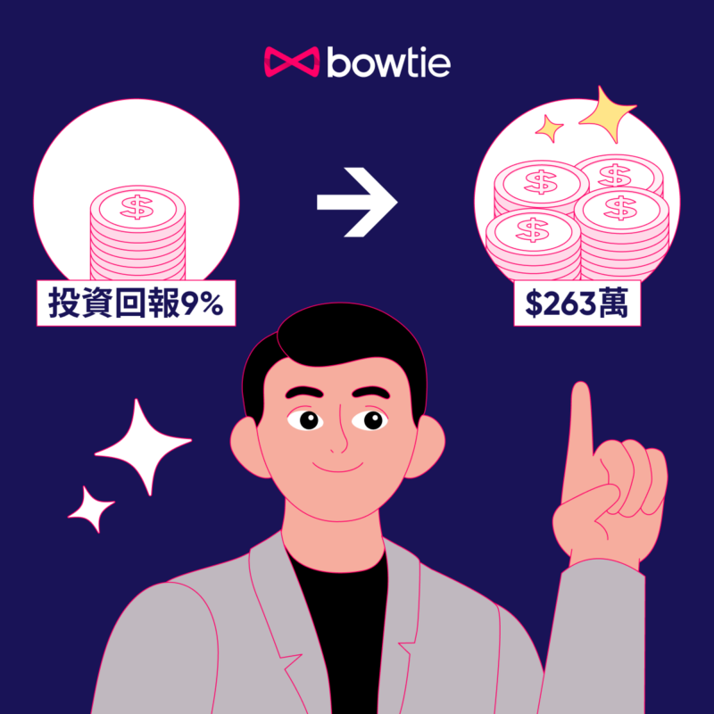 進取一族版 9%投資回報比較