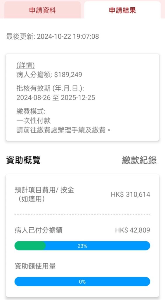 從公立醫院買藥需花費超過$31萬，即使獲基金資助亦需自資近$19萬。
