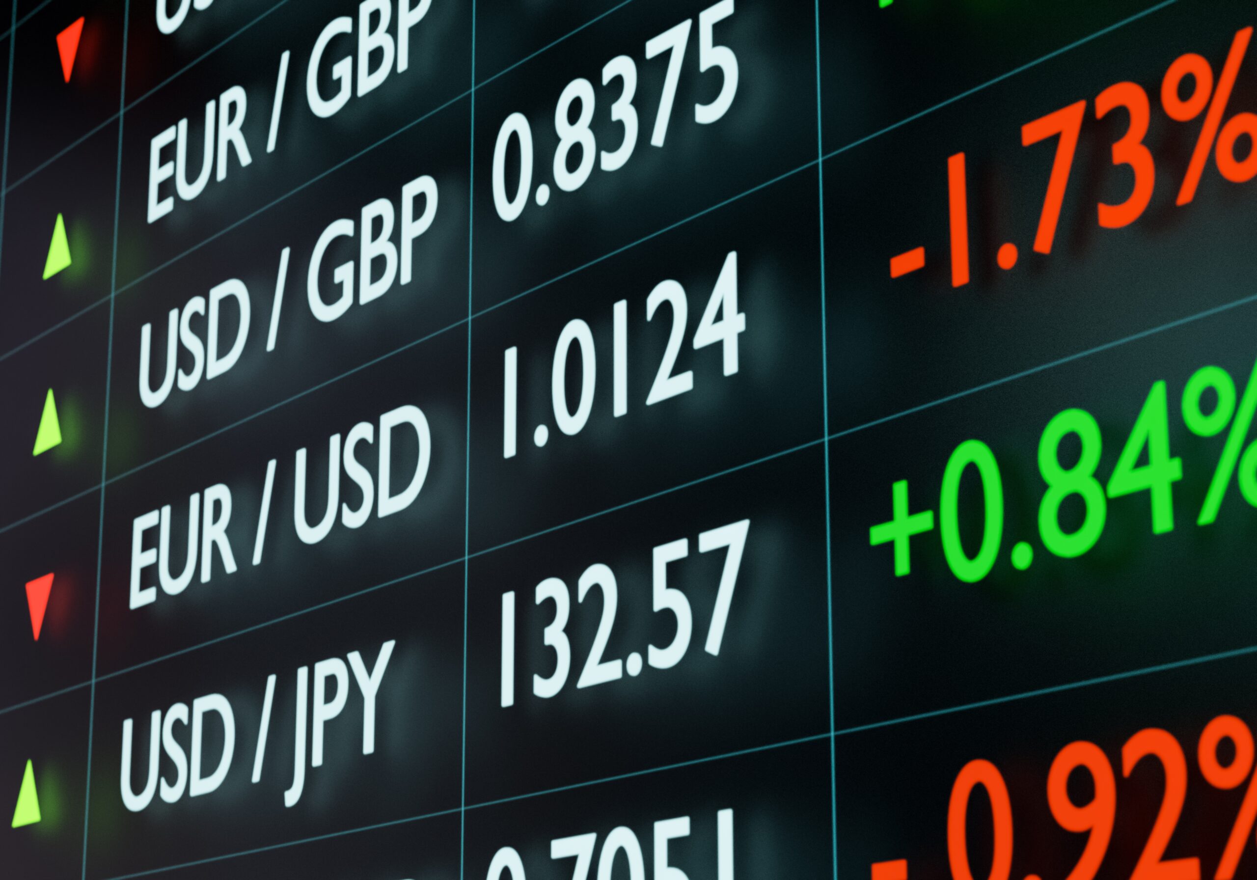 外匯交易入門】外匯投資術語、交易時間、下單方法及風險| Bowtie 專欄網誌