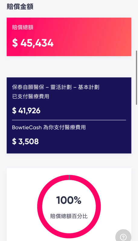 好多連登仔女都 Claim 過、Claim 到！