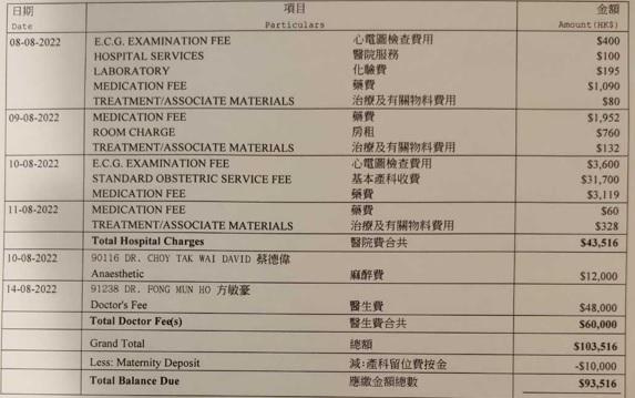 St. Paul's Hospital Delivery Bill