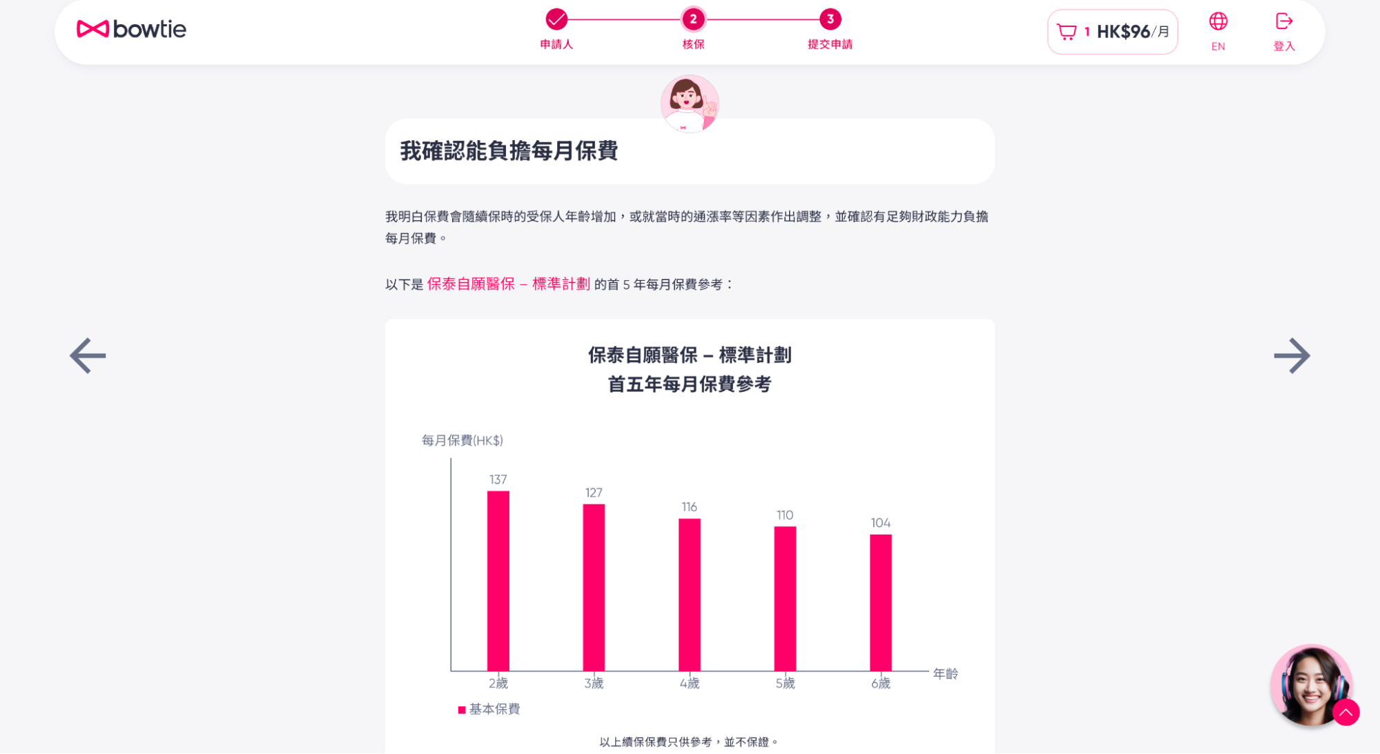 獲取個人化保費報價及覆核健康問卷答案