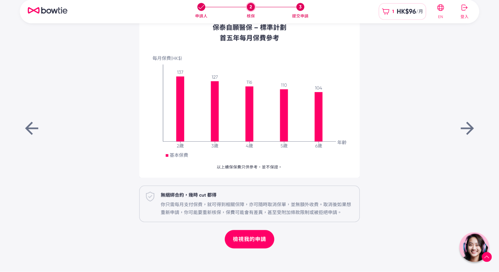 獲取個人化保費報價及覆核健康問卷答案